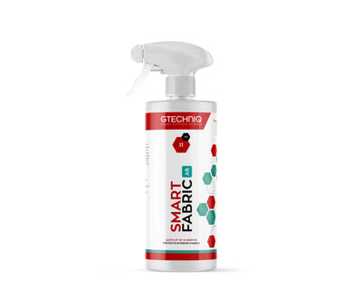 I1 Smart Fabric AB - Protector hidrofóbico para Telas